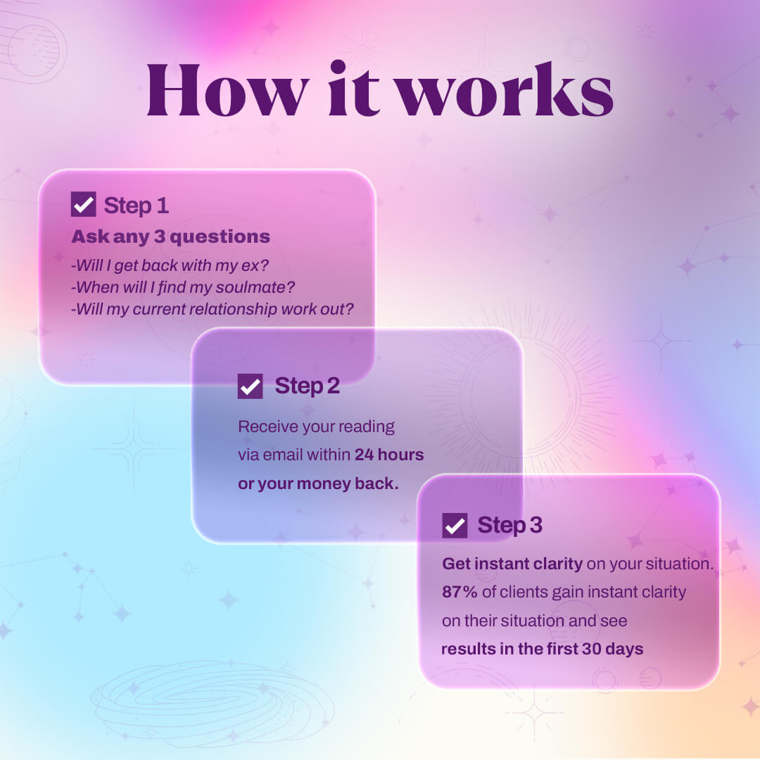 Lecture psychique complète par Samira thumbnail-image-2