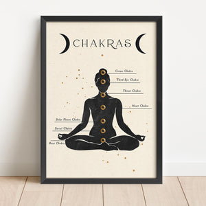 Chakra #2 thumbnail-image-1