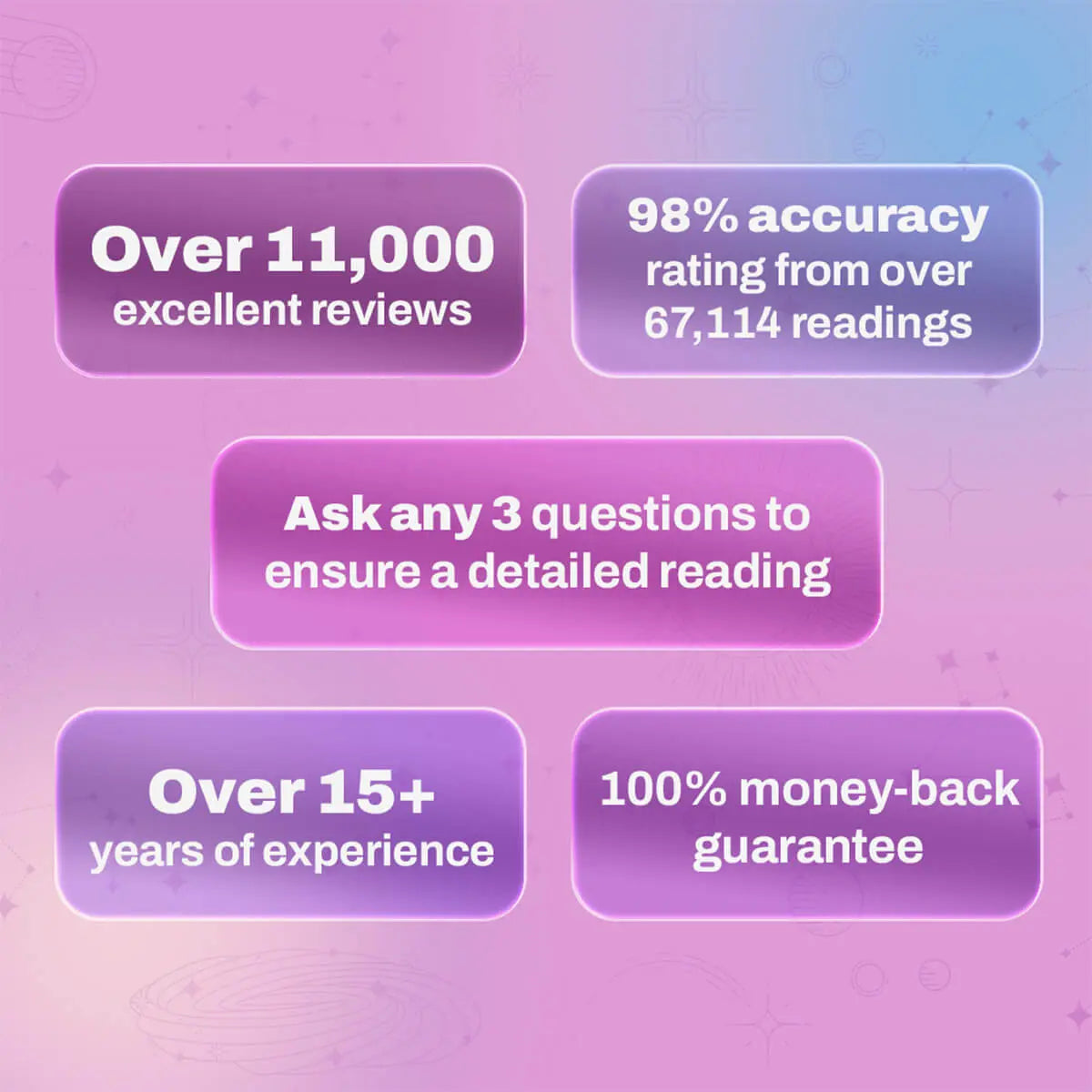 Obtenez une lecture psychique par Samira thumbnail-image-3